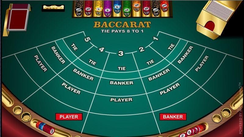 Các cửa cược khi chơi bài Baccarat bạn nhất định phải biết